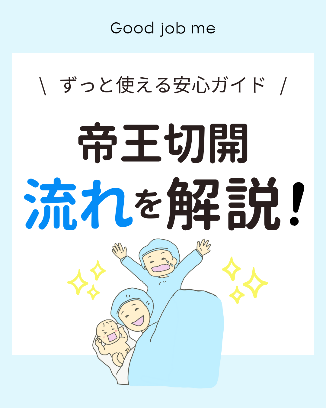 「帝王切開の流れをイラストつきで解説。手術室へ向かうところから準備、麻酔、手術開始、赤ちゃんとの対面、縫合までの一連のステップをわかりやすくまとめたスライド